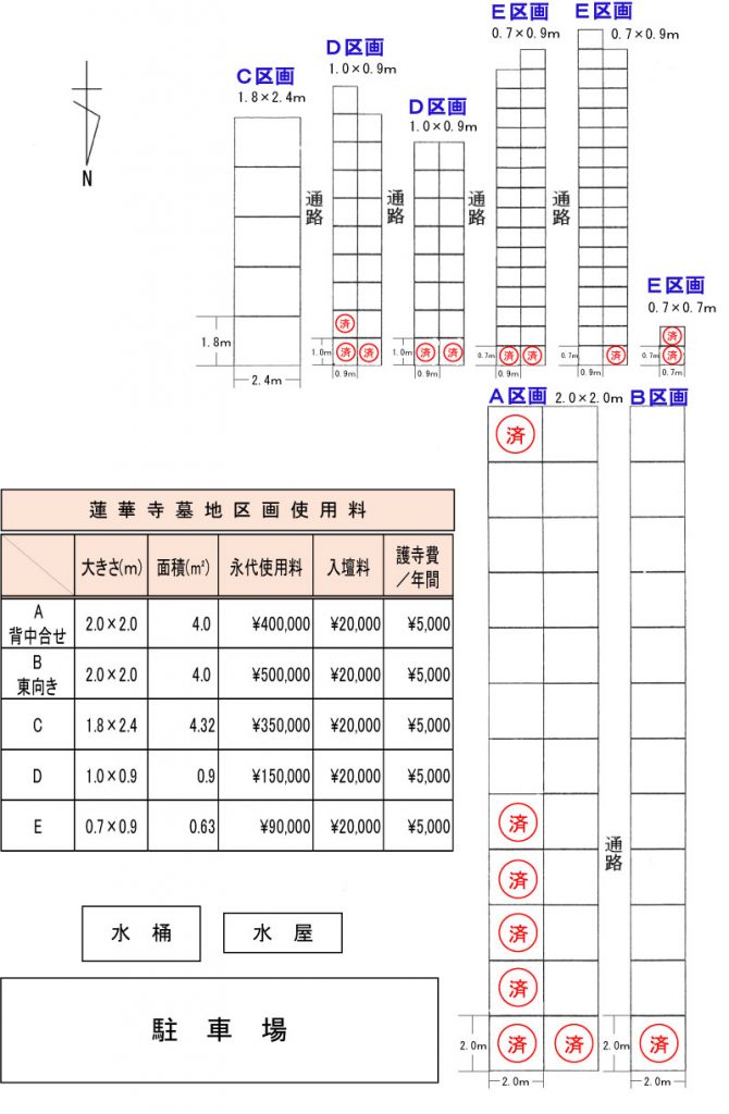 蓮華寺区画図